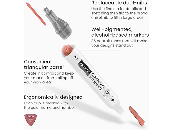 ARTEZA Alcohol Markers Set of 36 Portrait & Skin Tone