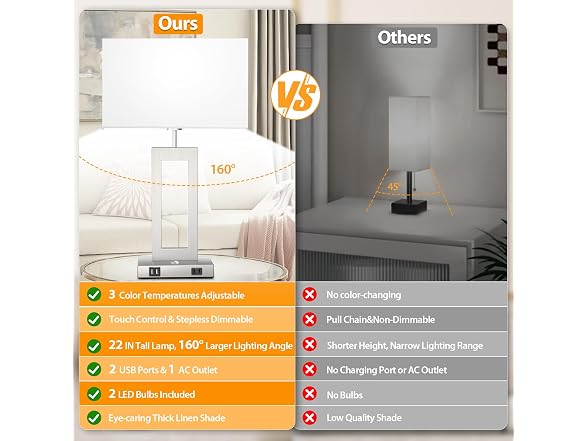 Kondras 22’’ Touch Control Table Lamps Set of 2