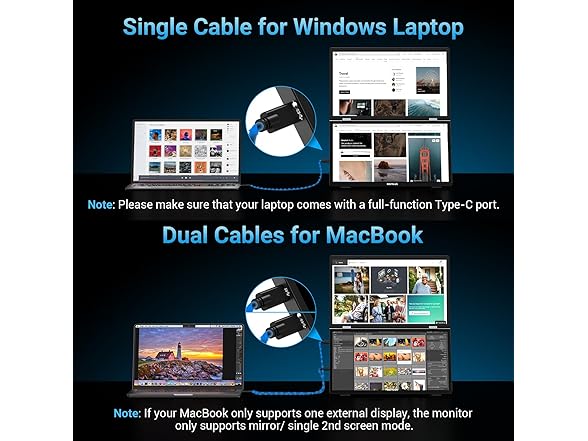 HotYeah Triple Laptop Screen Extender