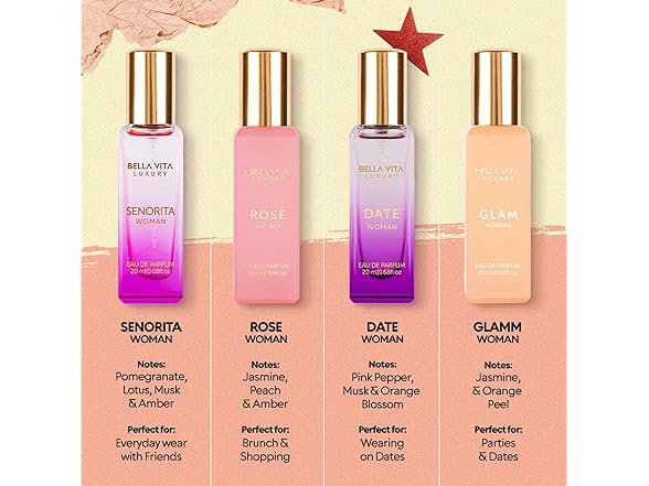 BellaVita Women’s Perfume Gift Set