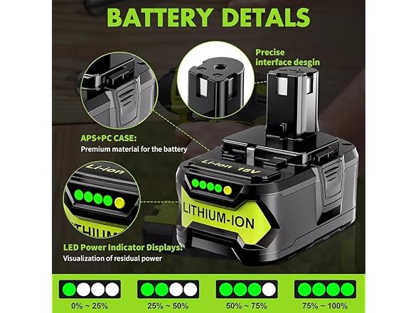 Simple Plus+ 18V 6.0Ah Battery for Ryobi ONE+