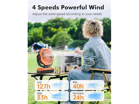 Wavmill Camping fan 48000mAh - Gallery 3