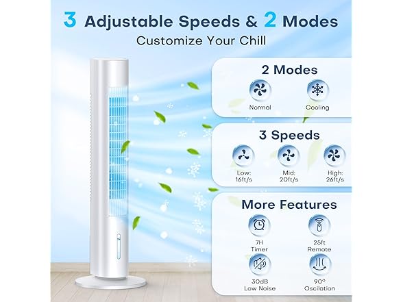 MYICY MYICY Evaporative Air Cooler, 35" Window