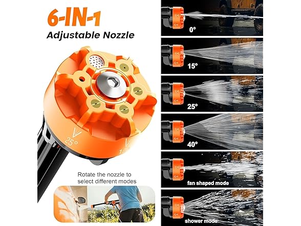 Portable Cordless Pressure Washer, 652PSI