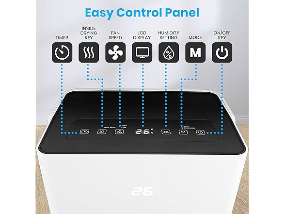 SereneLife 50-Pint Electric Home Compact