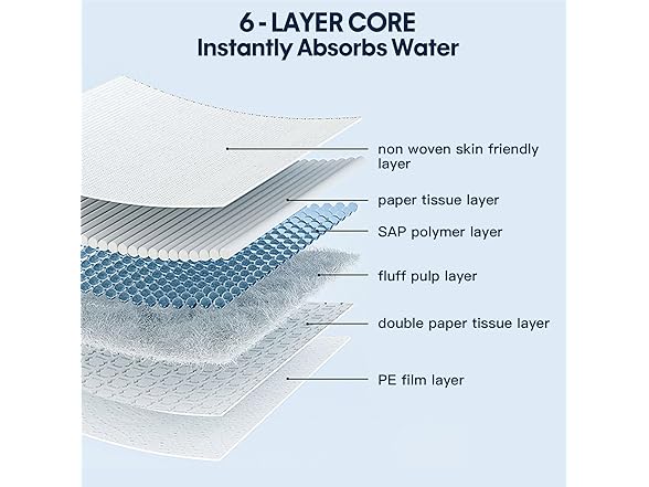 BinetGo Puppy Pads Disposable Puppy Training Pads L,Charcoal