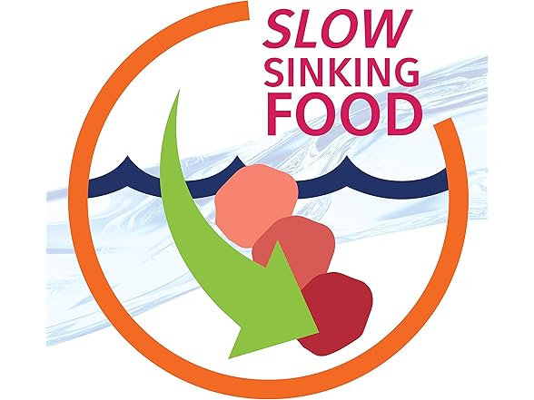 Aqueon Nutrinsect Fish-Free GoldFish Food