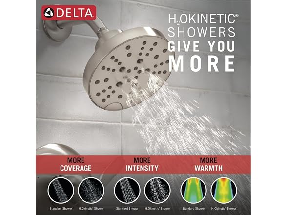 Delta Bonacci H2Okinetic Bathtub and Shower Faucet Set