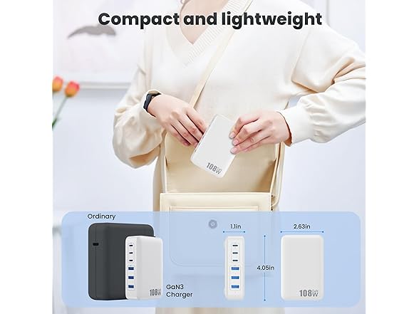 108W USB C Charger Block Station - Gallery 6