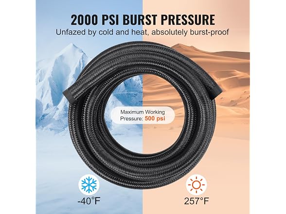 10AN Fuel Line Kit, 10 FT Fuel Hose Kit, 0.55"