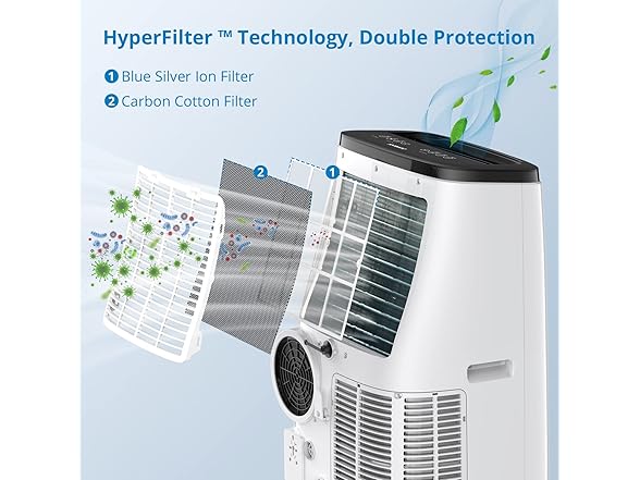 14000 BTU 3-in-1 AC Unit with Fan & Dehumidifier