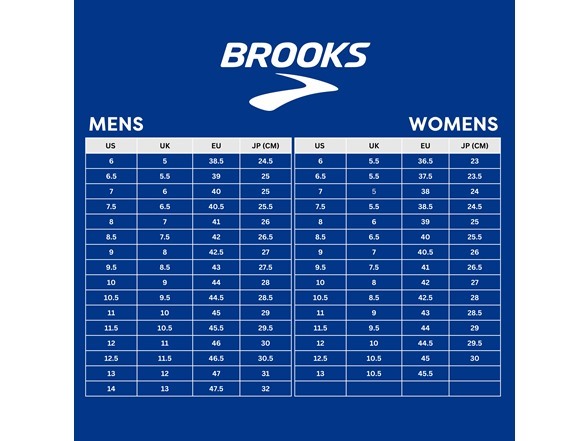 Brooks Launch 12 Men's Shoes - Gallery 14