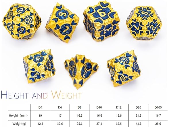Fatestone Metal D&D Dice Set