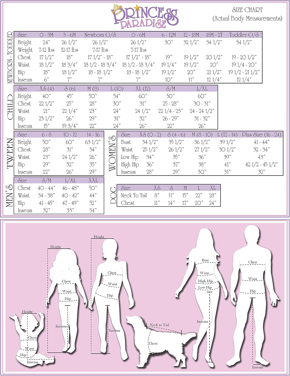 Princess Paradise Rubie's Child's Feed Me (18-2T) - Gallery 6