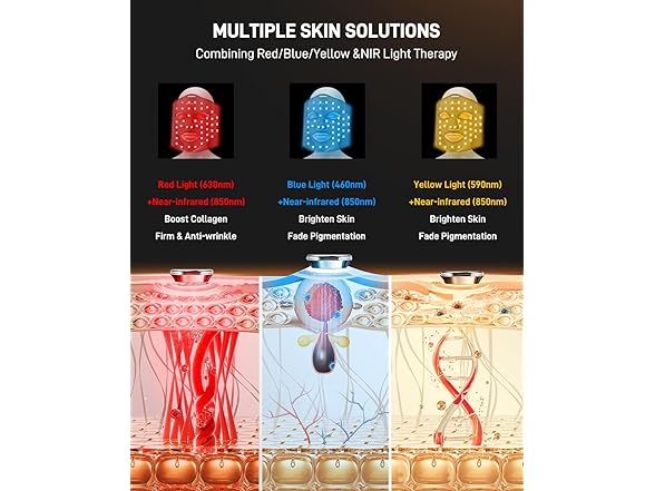 MICEYLIVE Red Light Therapy Mask for Face