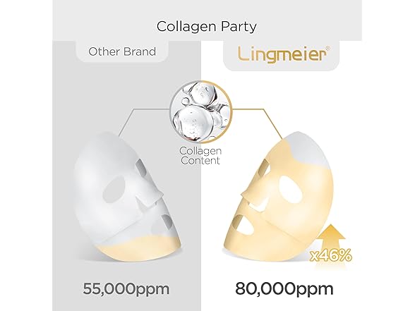 Lingmeier Collagen Face Mask