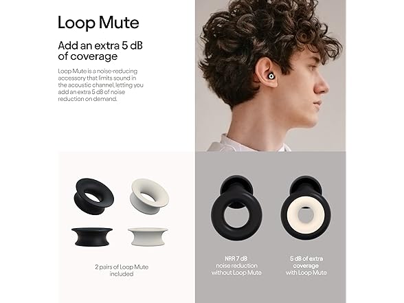 Loop Experience Plus Earplugs Black