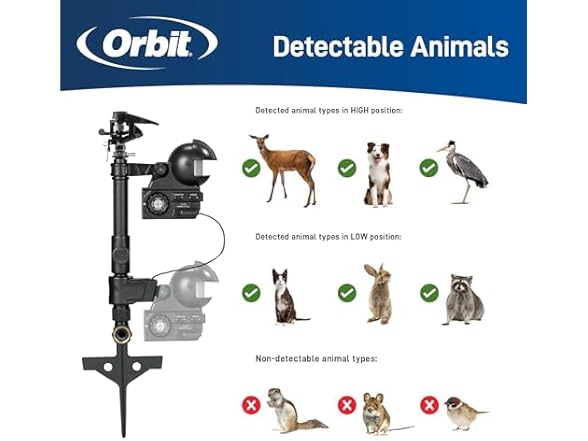 Orbit 62100 Yard Enforcer Motion-Activated Sprinkler