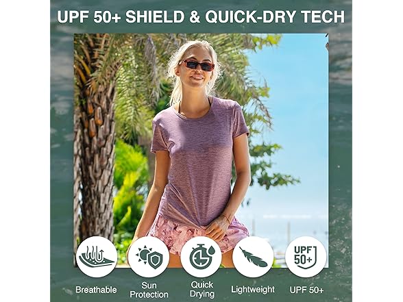 Kanu Surf Women's Heather Purple Rashguard (XL)