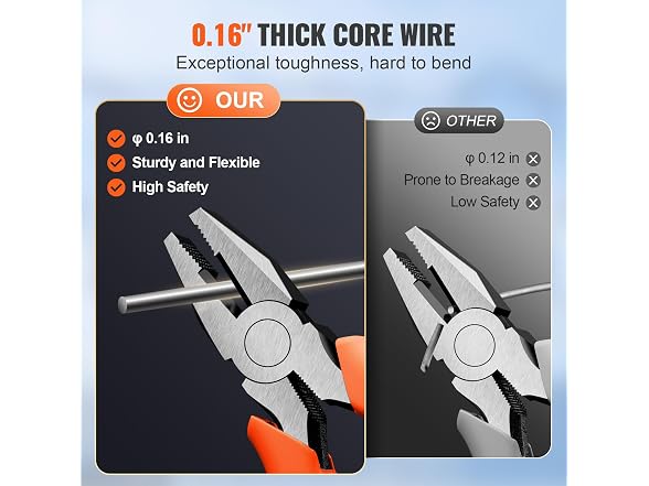 Razor Wires, 98 ft Razor Barbed Wire, 2 Rolls