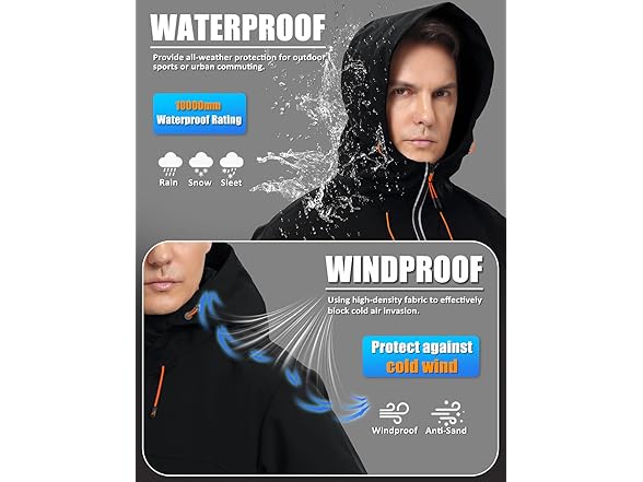 BANTREK Mens Waterproof Rain Jacket