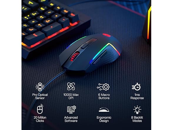 Redragon S141 Gaming Keyboard & Mouse Combo