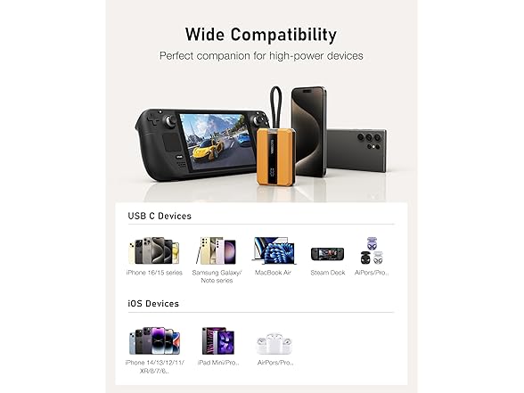 VEEKTOMX PD 30W Super Fast Charging Port