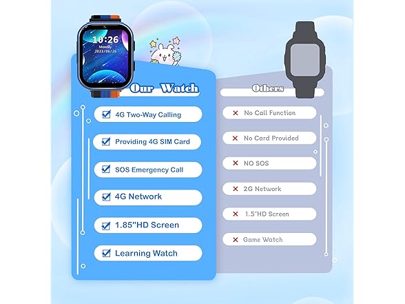 LINGLING CLUB 4G Kids Smartwatch Phone