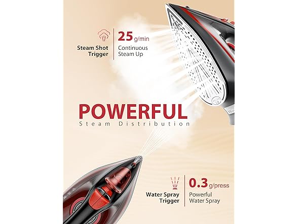 Sundu Steam Iron for Clothes