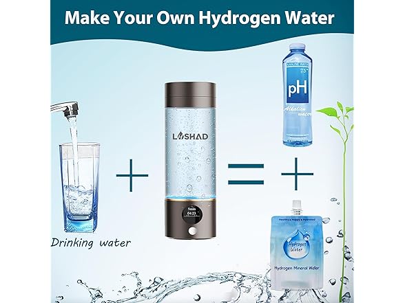 LHSHAD Hydrogen Water Bottle