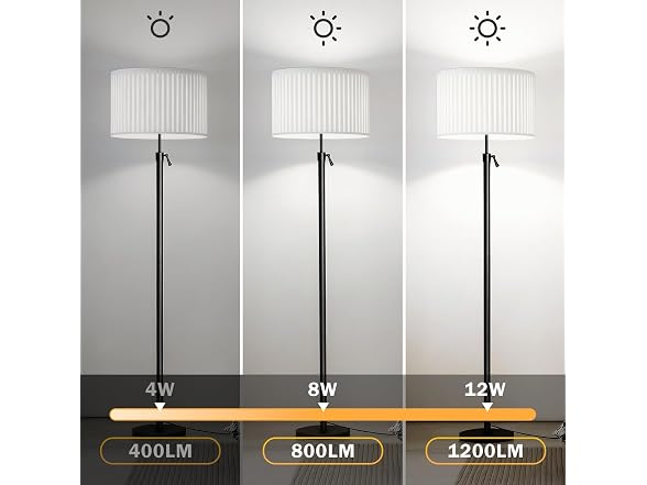 Yochoice 3 Way Light Bulbs 40 70 100W Equivalent