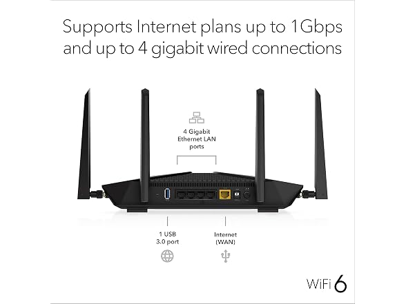 Netgear RAX50-100NAR NETGEAR AX5400 Nighthawk 6-Str