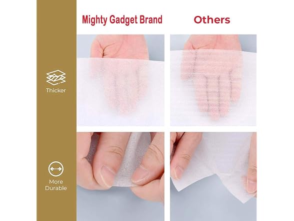 Mighty Gadget (R) Foam Wrap Roll 12" Wide x 12"