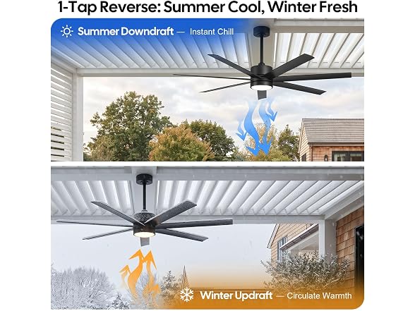 XCWIIE Waterproof Outdoor Ceiling Fan
