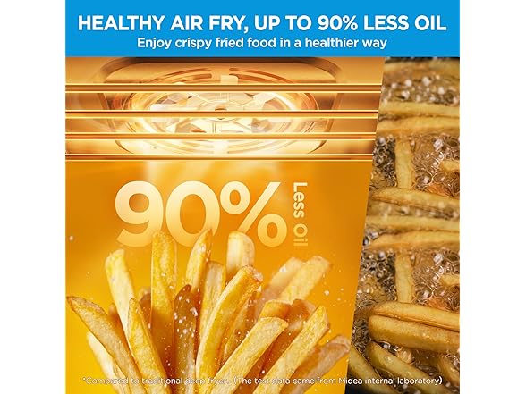 Midea MET26C3AST French Door Air Fryer Oven Stainless