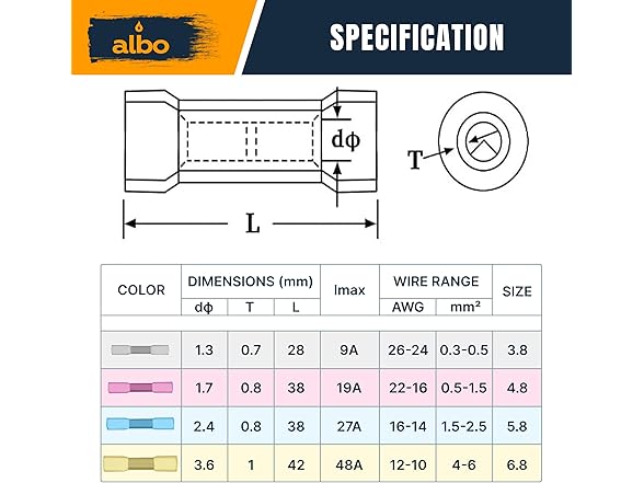 ALBO Heat Shrink Butt Connectors 500pc