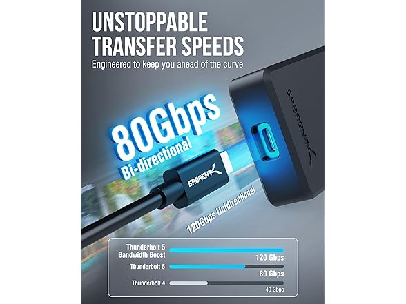 SABRENT CB-T5M1 Thunderbolt 5 Certified Cable 3ft