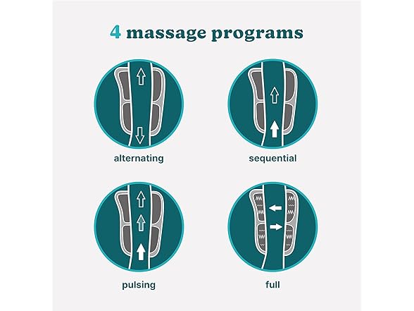 HoMedics Modulair Compression Foot Wrap