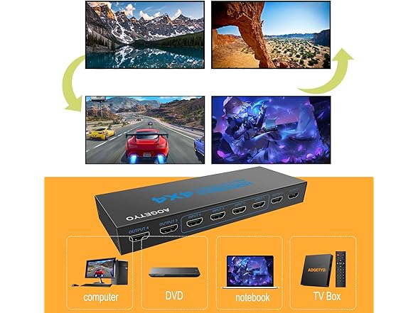 AOGETYO HDMI Switch 4 Computers, 4K/30HZ