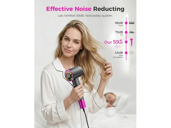BYZEEYA High-Speed Ionic Hair Dryer