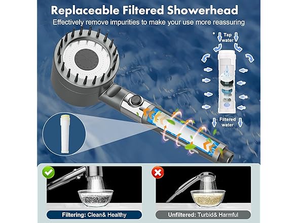 Omzer Portable Shower for Camping