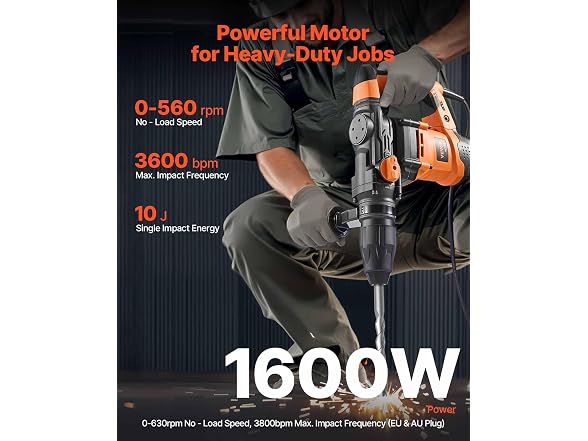 1-9/16 Inch SDS-Max Rotary Hammer Drill, 13Amp