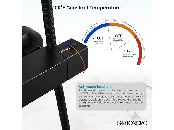 gotonovo Thermostatic Shower System 8''