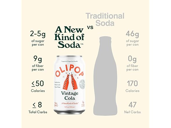 1CT OLIPOP Vintage Cola Prebiotic Soda, 12 OZ