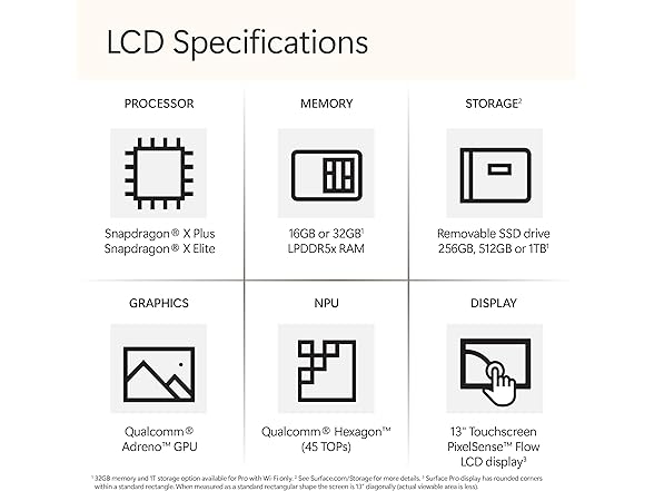 Microsoft Surface Pro 2-in-1 13" Laptop/Tablet (2024)