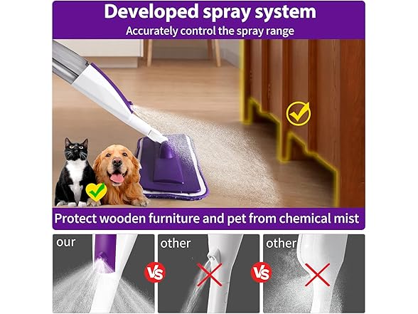 Purple Wet Spray Mop