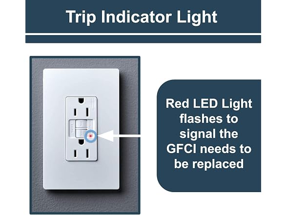 Legrand Pass 1597TRWR 15 AMP GFCI