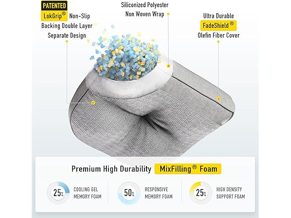 SUNROX LokGrip Non Slip Gel Memory Foam Chair Cushions