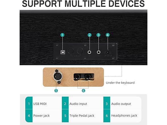 AODSK 88-Key Weighted Hammer Action Digital Piano
