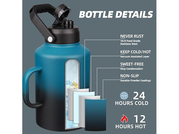 BJPKPK 128oz Stainless Steel Bottle